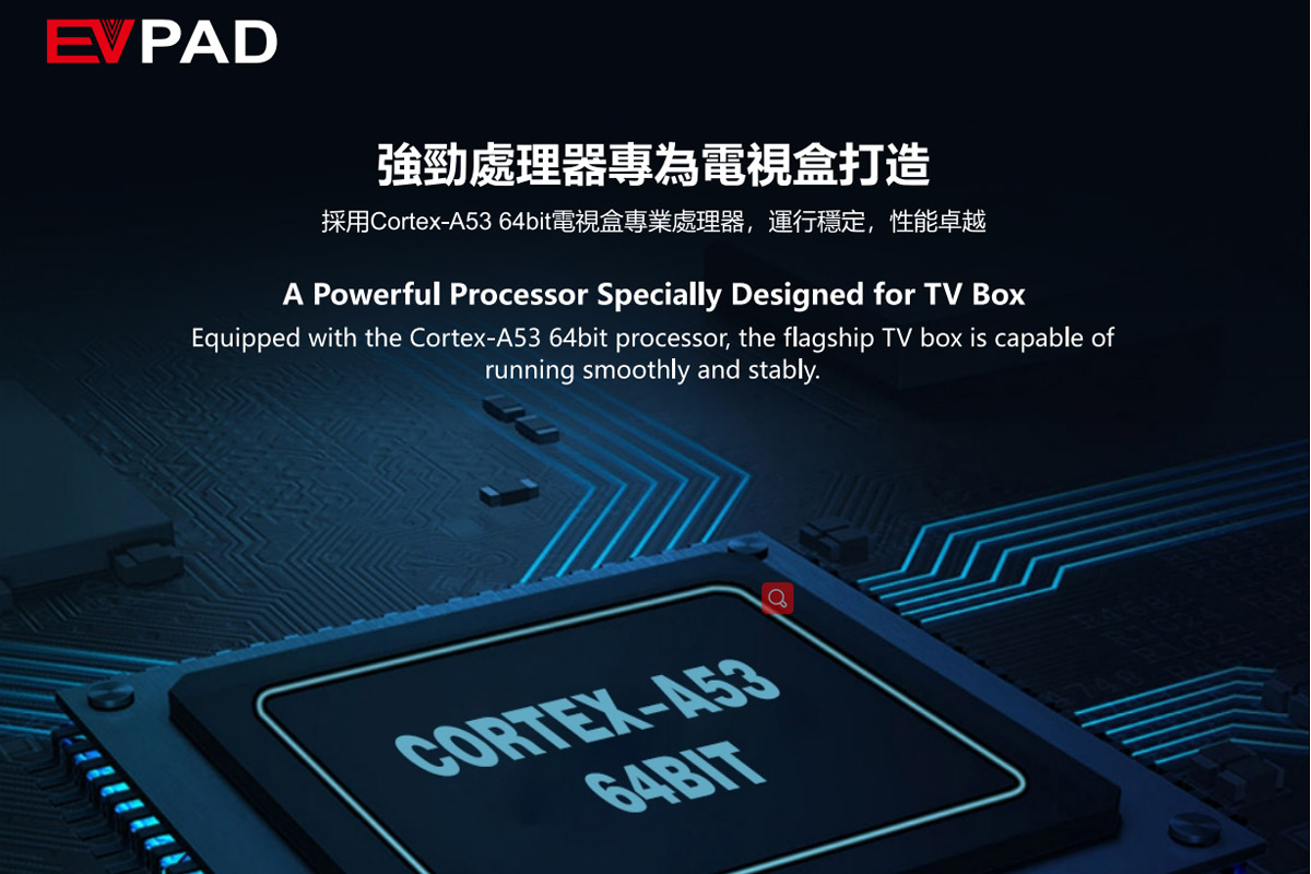 A Powerful Processor Specially Designed for EVPAD 6P TV Box