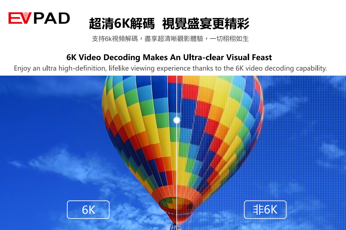 6K Video Decoding Makes An Ultra-Clear Visual Feast